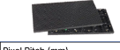 P3 LED Module